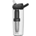 Eddy®+ Bottle Filtered By LifeStraw® 600ml